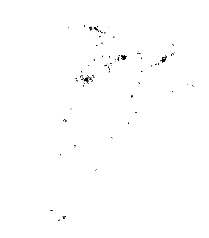 Overlay Image