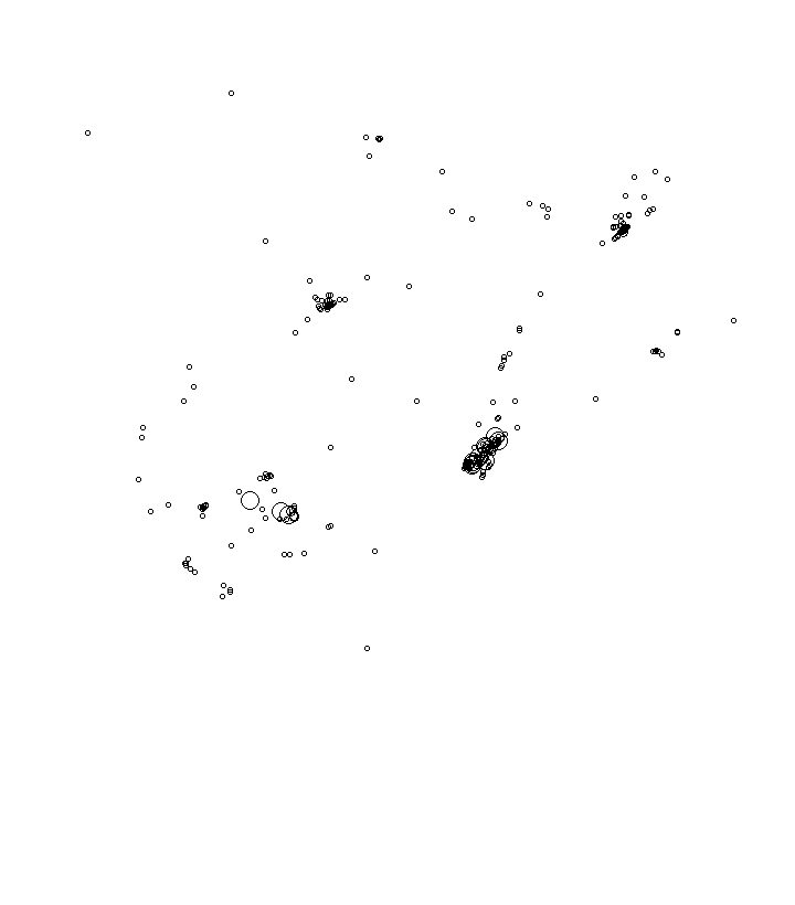 Overlay Image