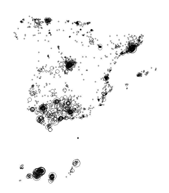 Overlay Image