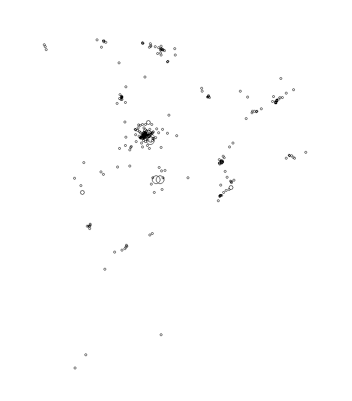 Overlay Image