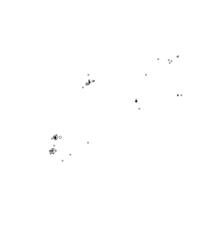 Overlay Image