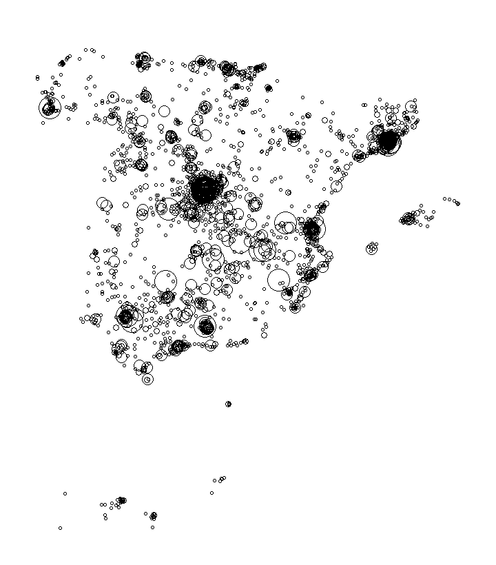 Overlay Image