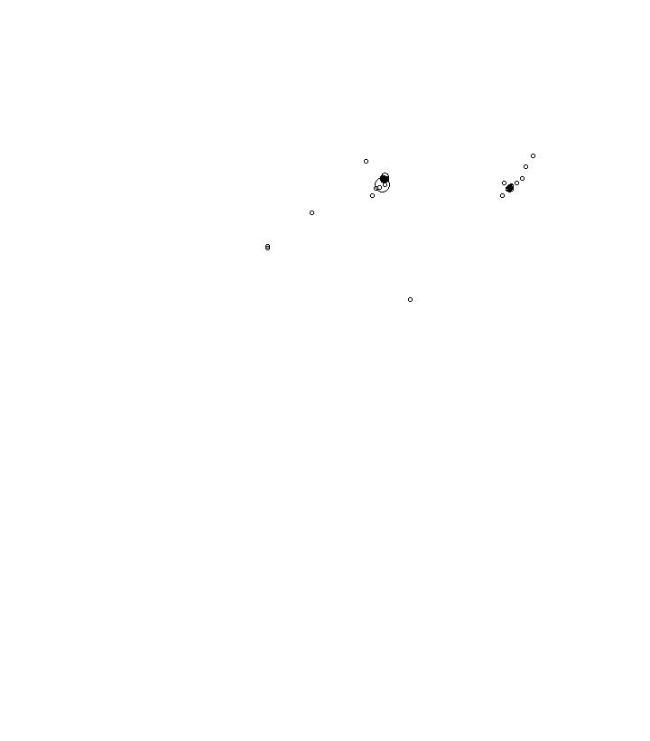 Overlay Image