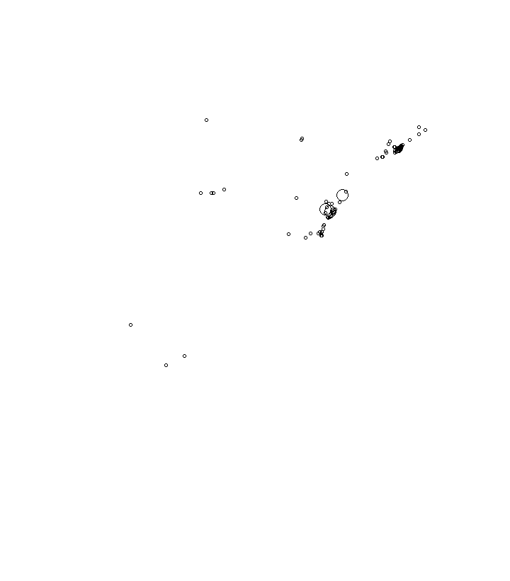 Overlay Image