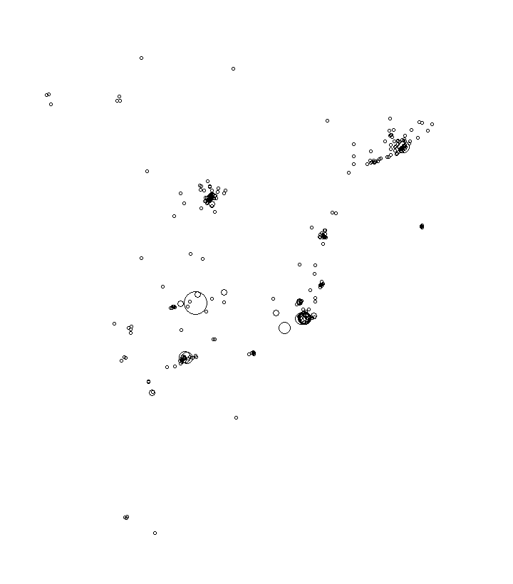 Overlay Image