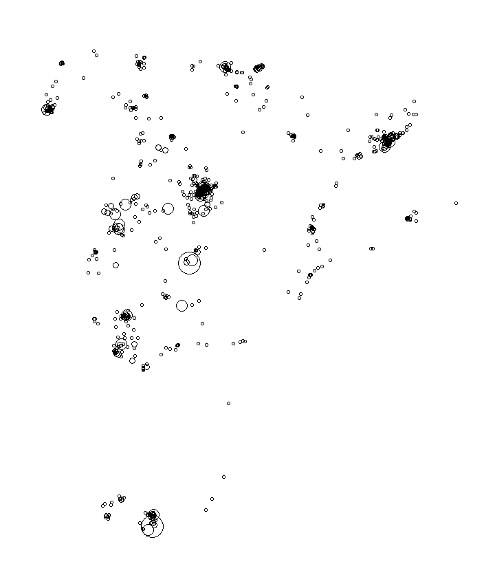 Overlay Image