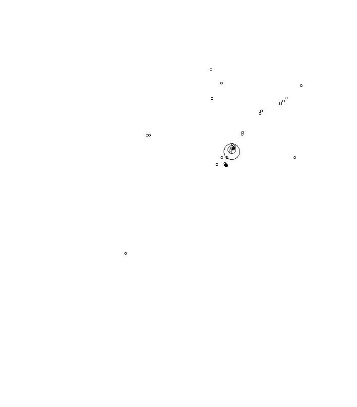 Overlay Image