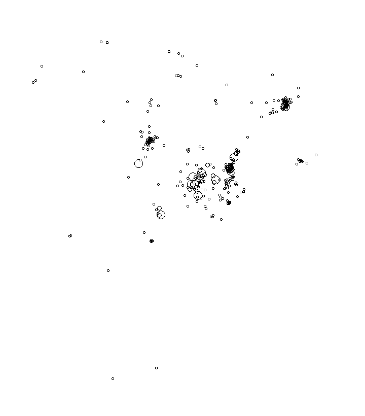 Overlay Image