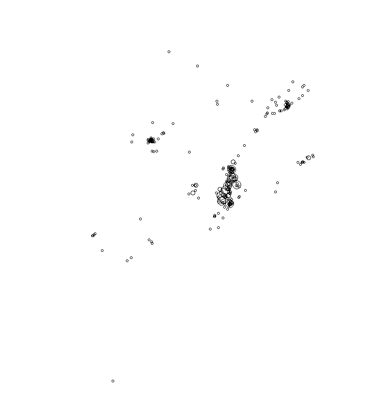 Overlay Image