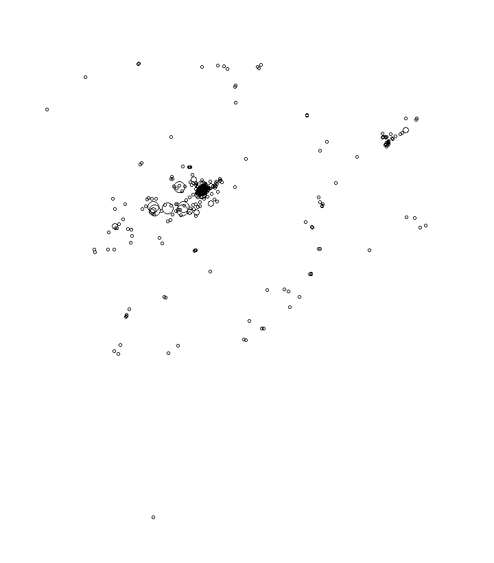Overlay Image