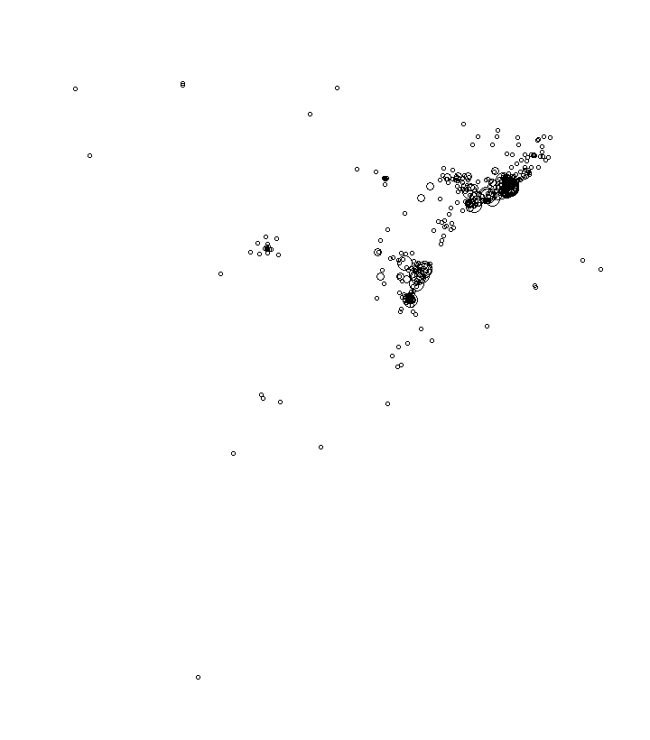 Overlay Image