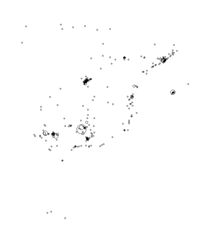 Overlay Image