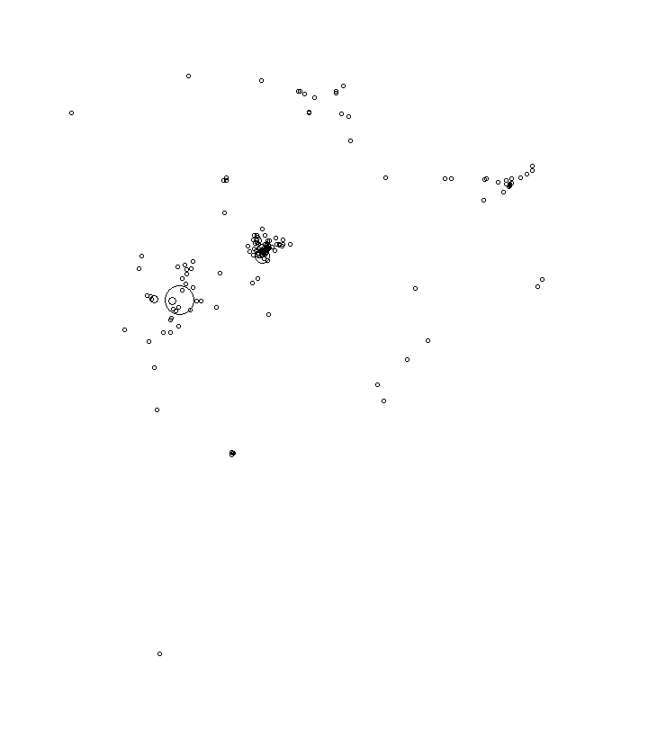Overlay Image