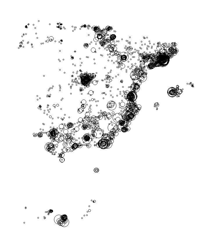 Overlay Image