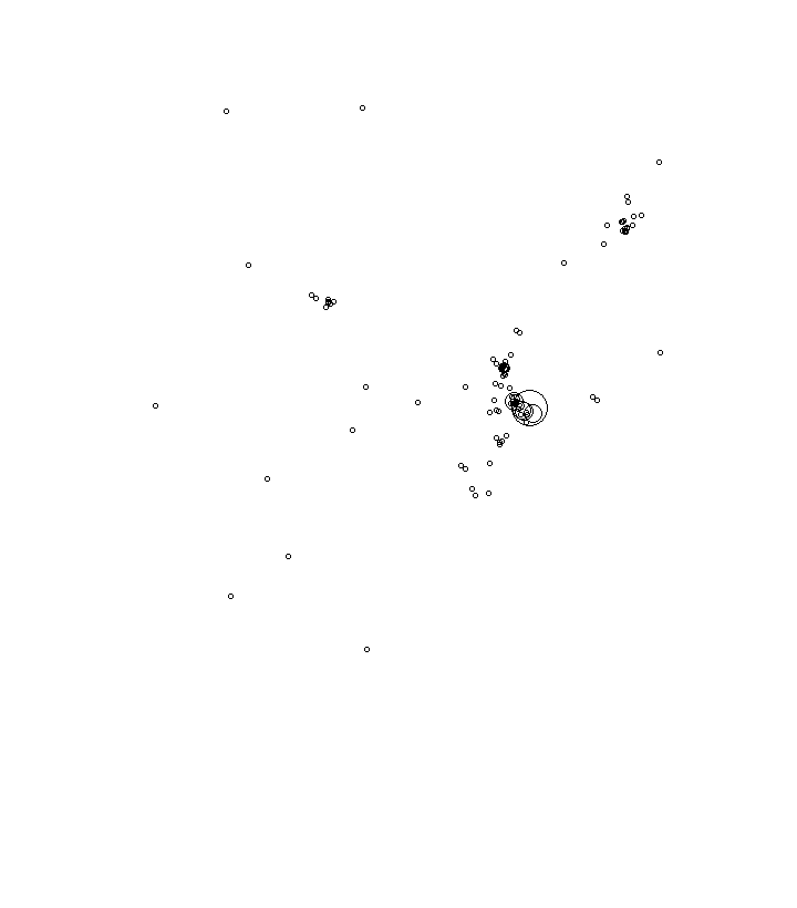 Overlay Image