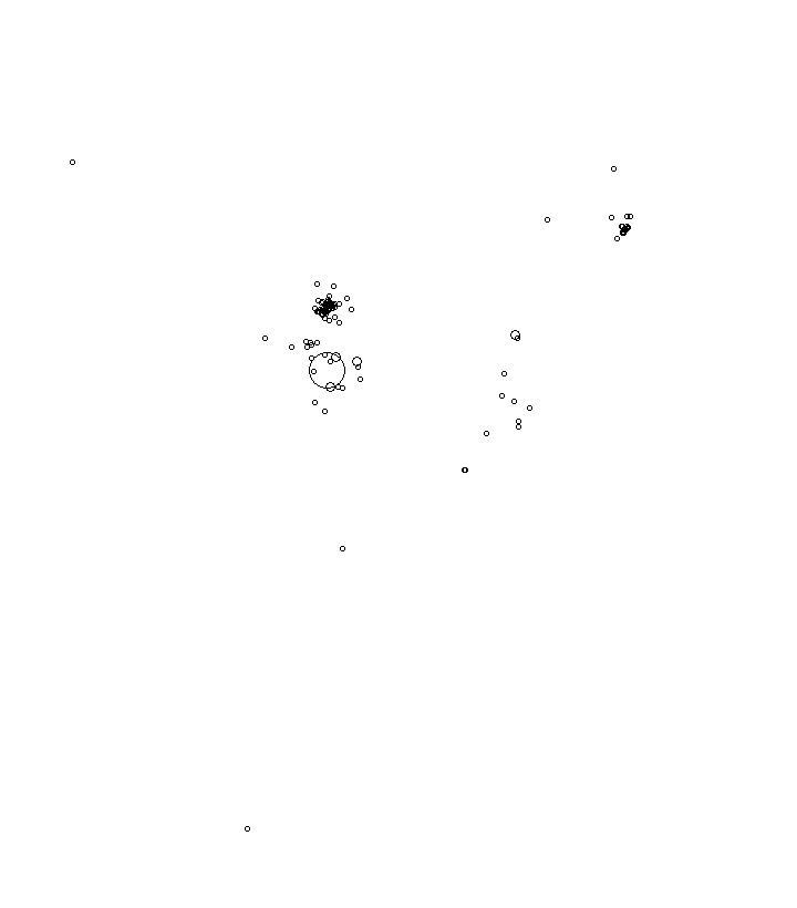 Overlay Image