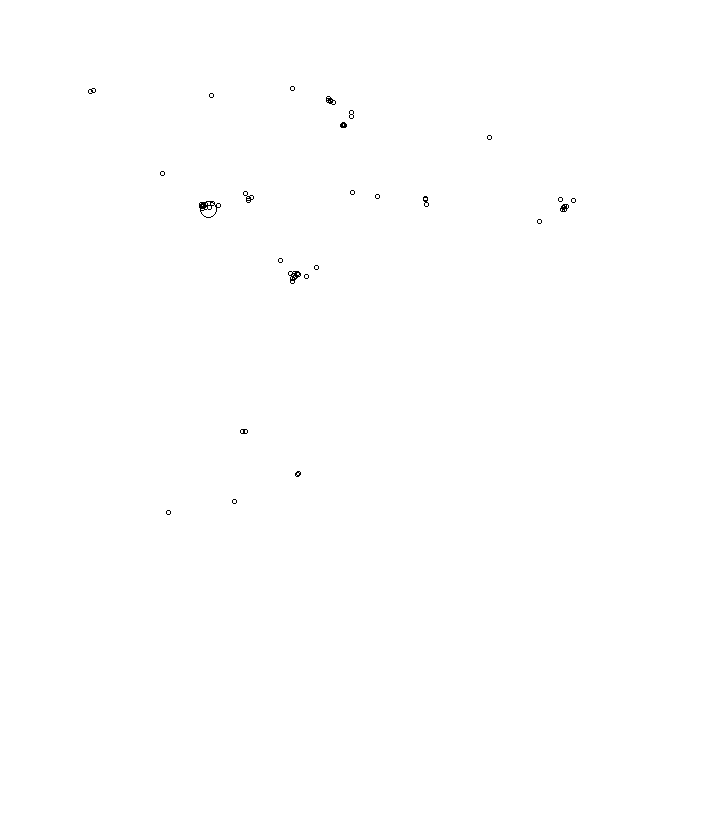 Overlay Image