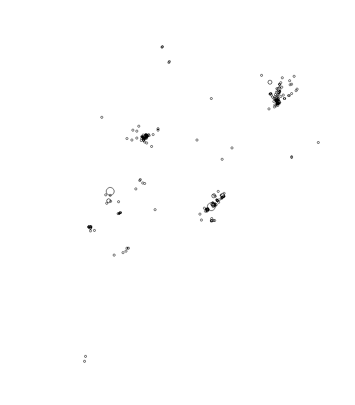 Overlay Image