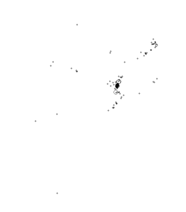 Overlay Image