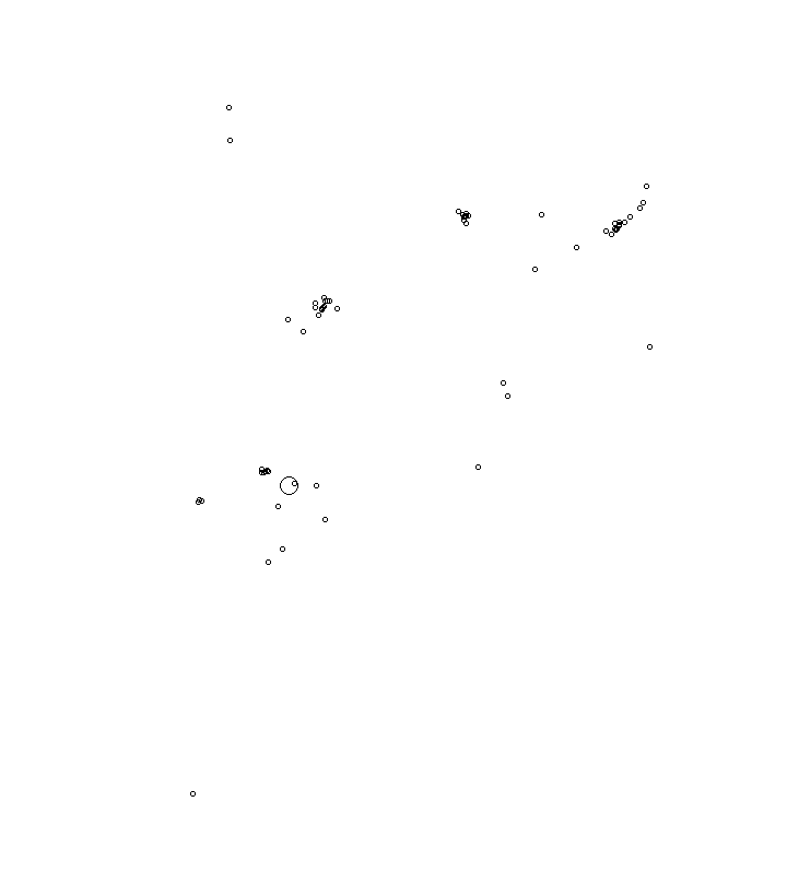 Overlay Image