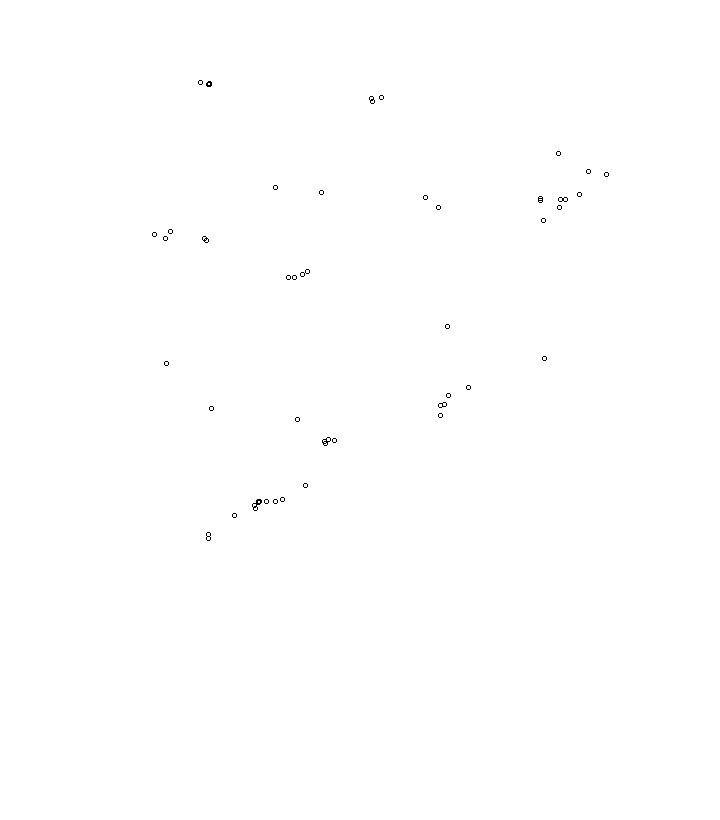 Overlay Image