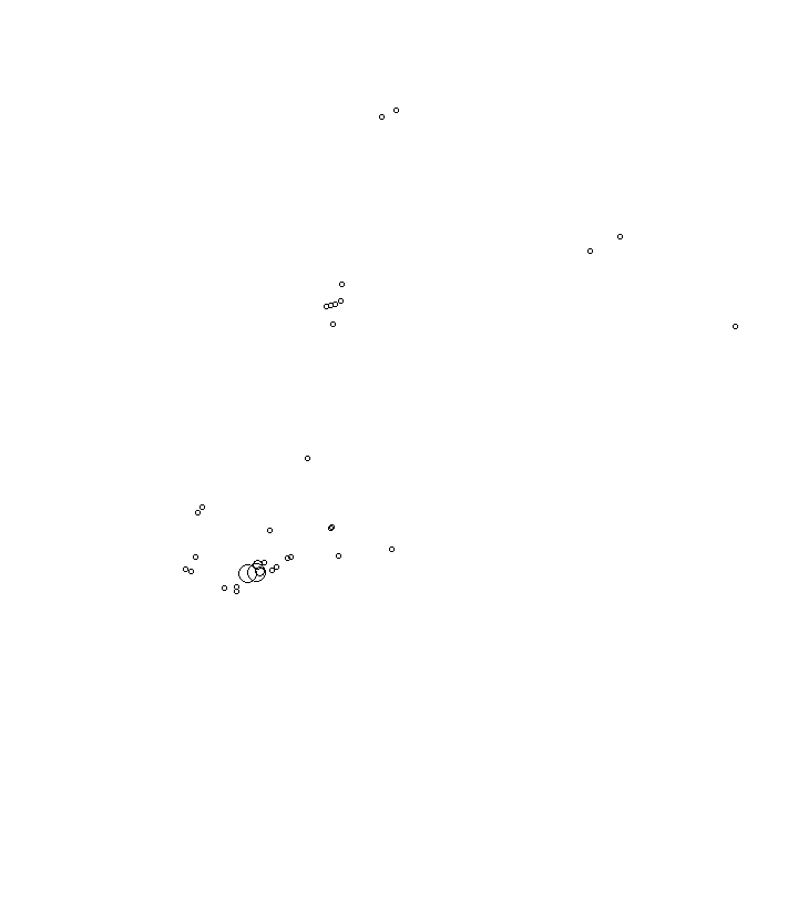 Overlay Image
