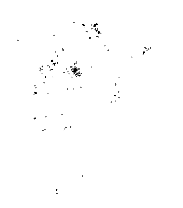 Overlay Image