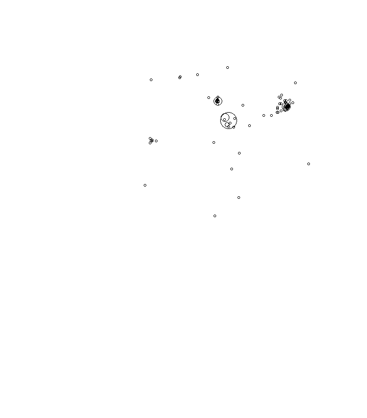 Overlay Image