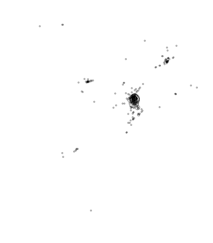 Overlay Image