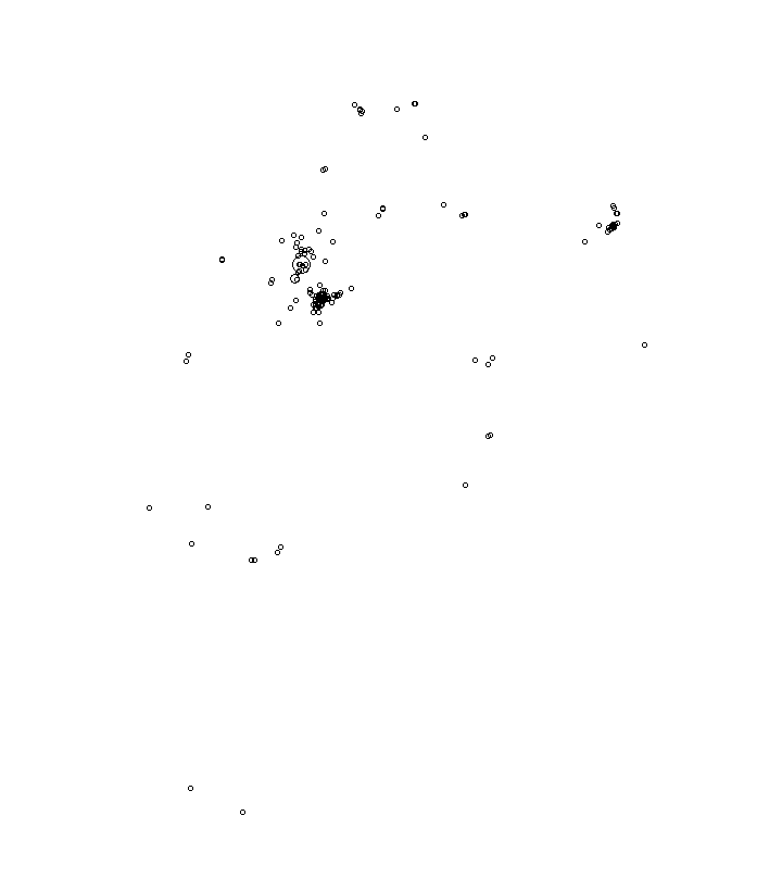 Overlay Image