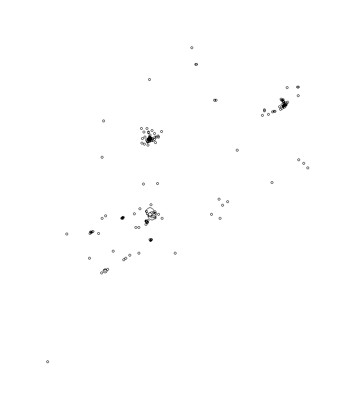 Overlay Image