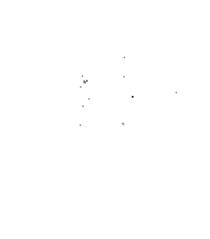 Overlay Image