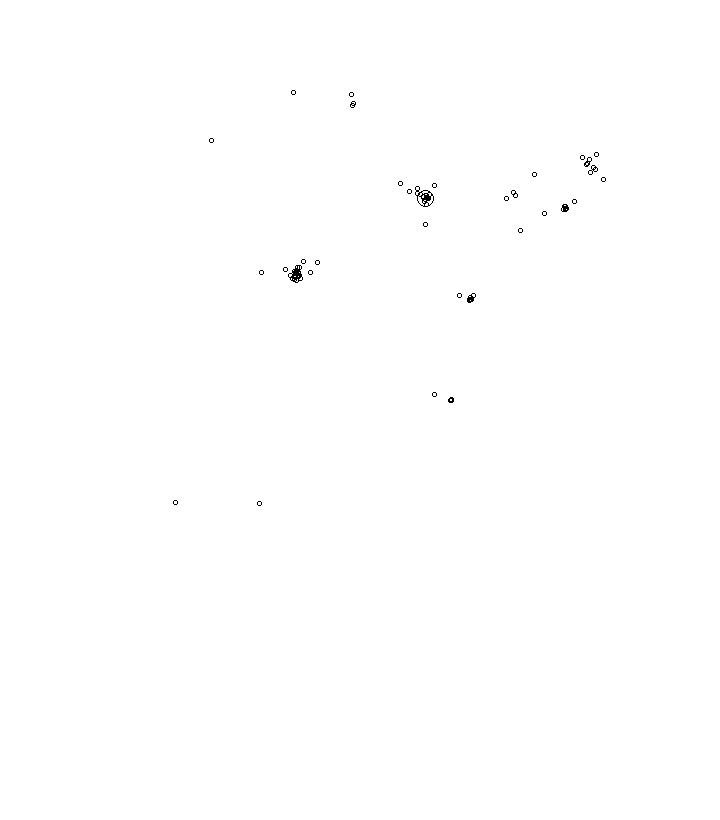 Overlay Image