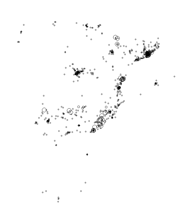 Overlay Image
