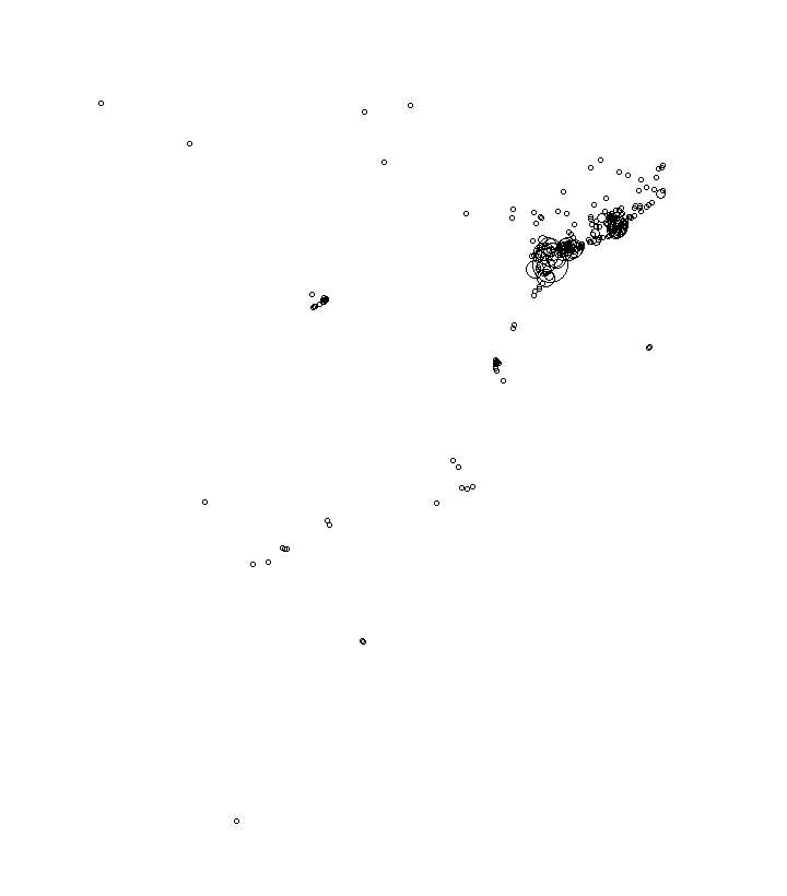 Overlay Image