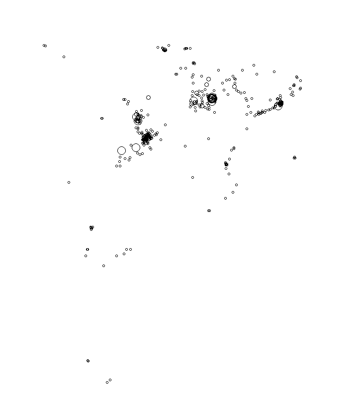 Overlay Image