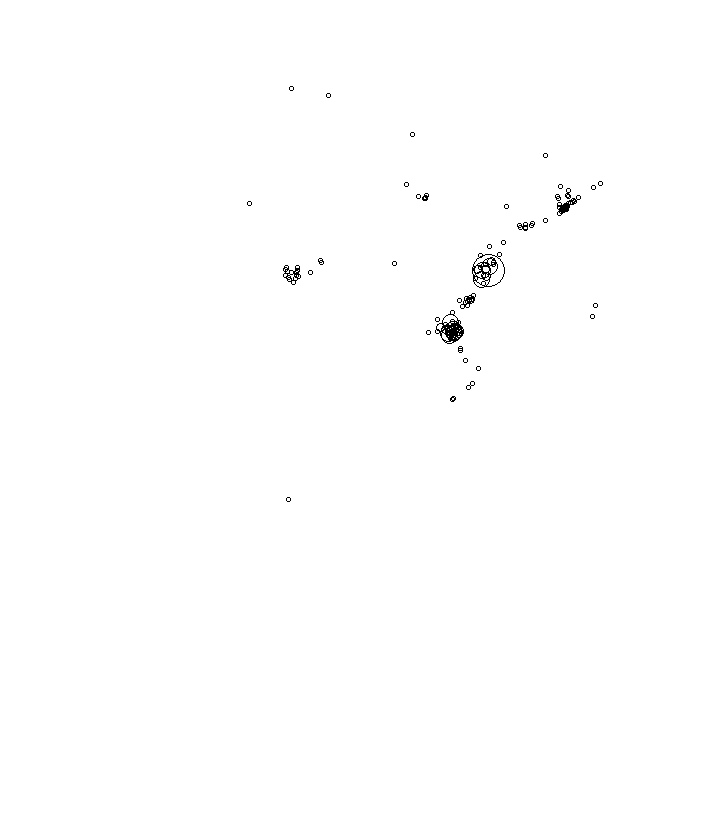 Overlay Image
