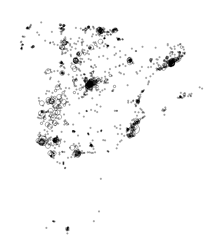 Overlay Image