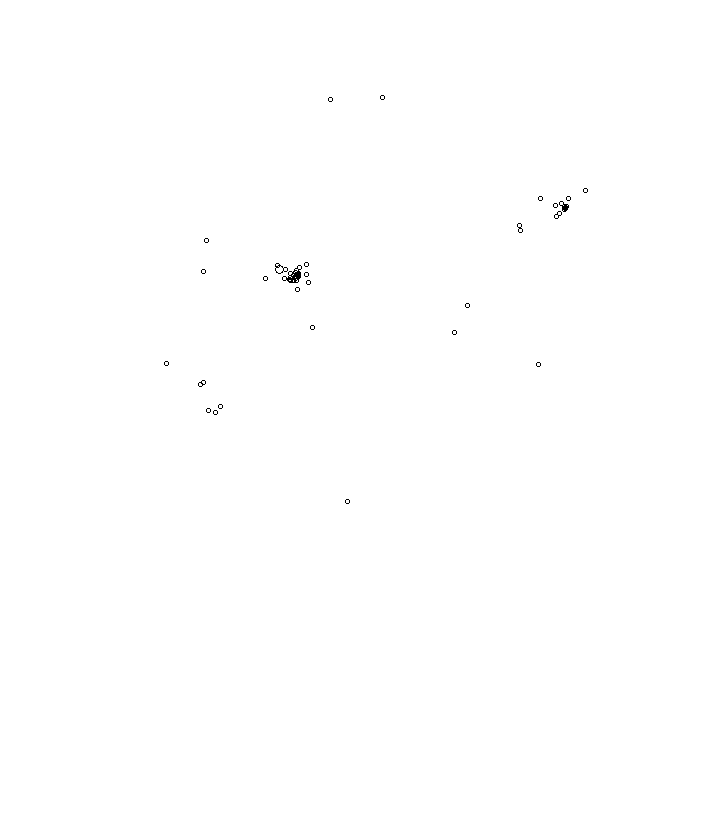 Overlay Image