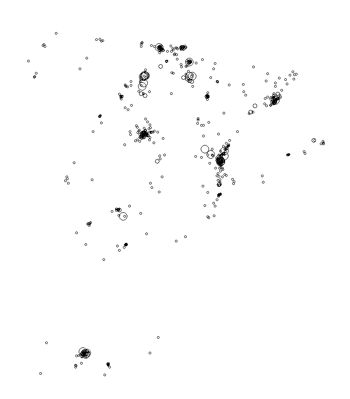 Overlay Image