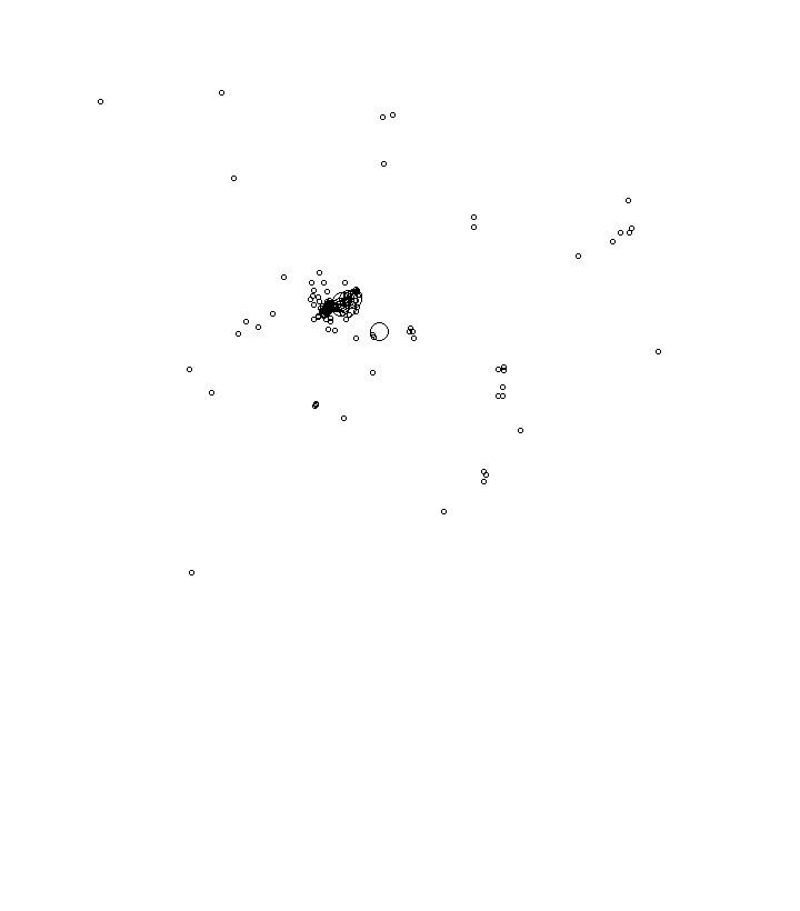 Overlay Image