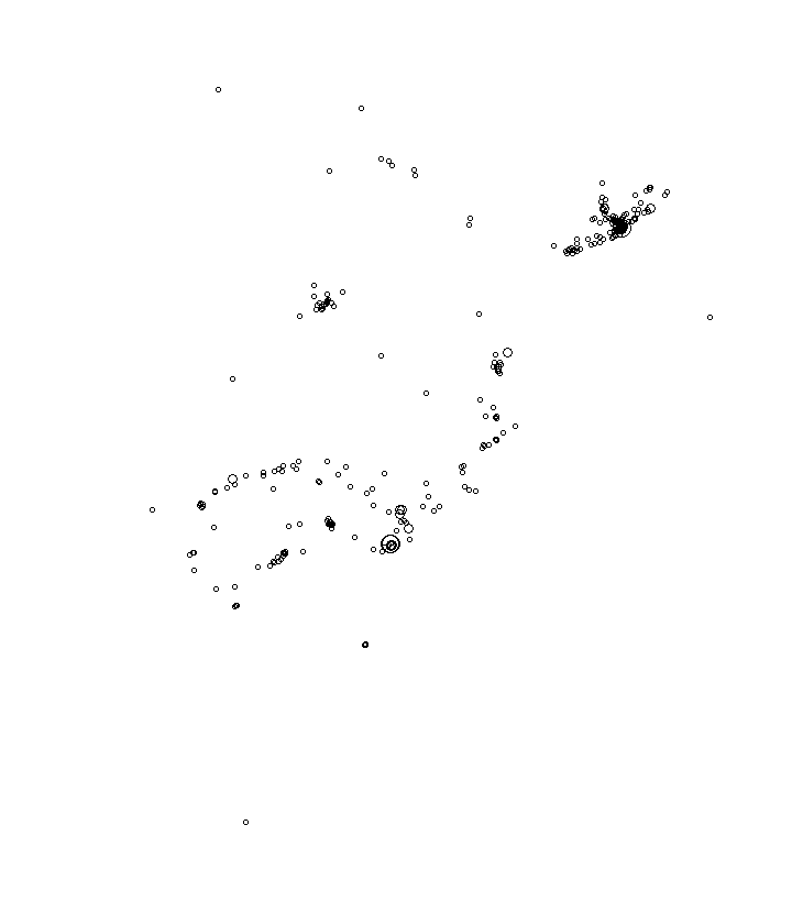 Overlay Image