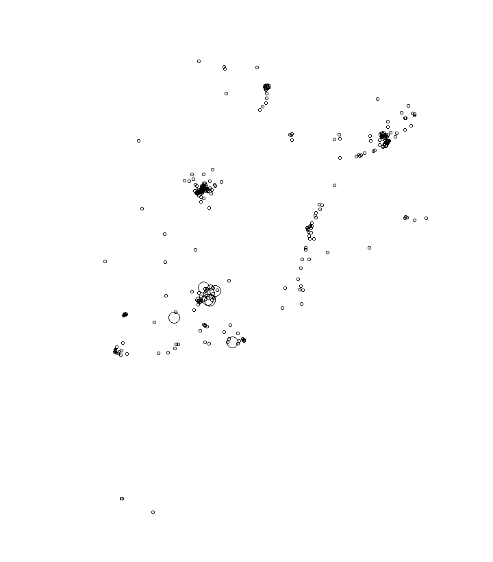 Overlay Image