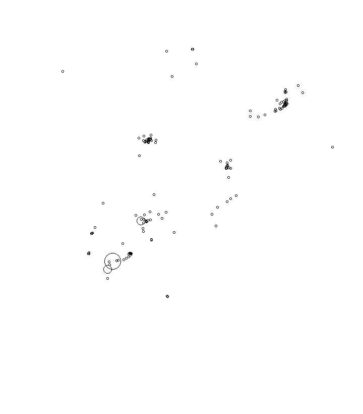 Overlay Image