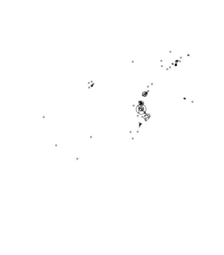 Overlay Image