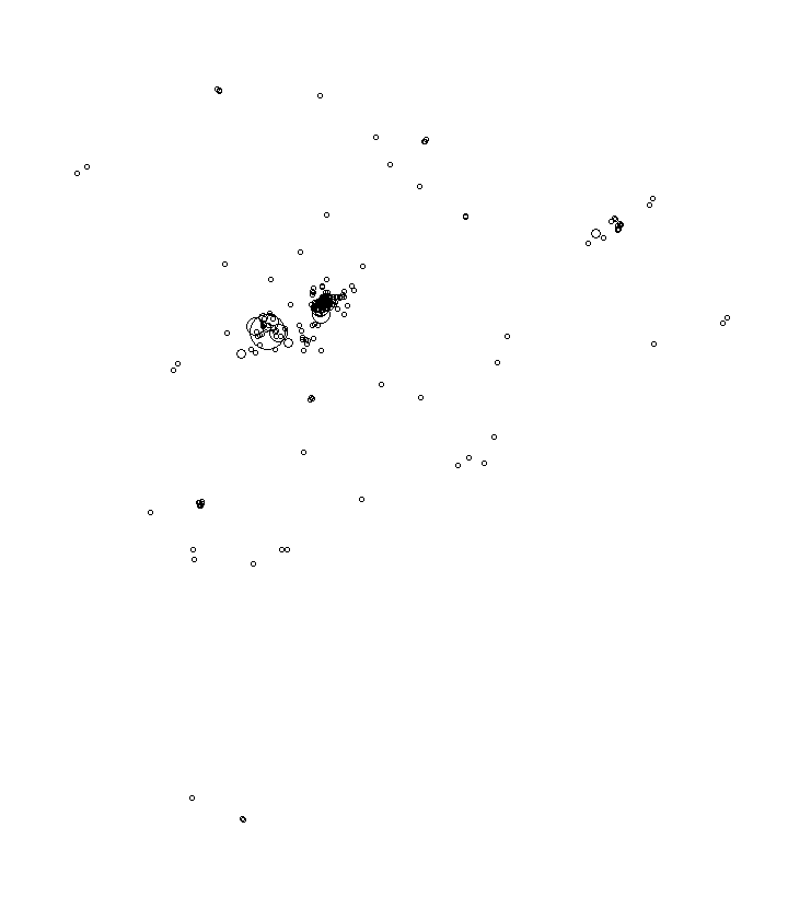 Overlay Image