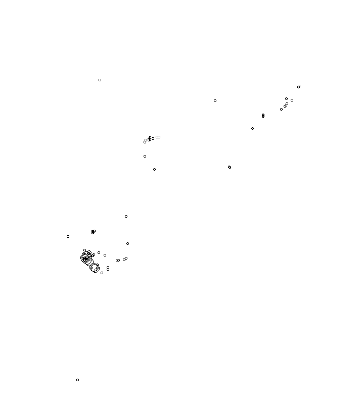 Overlay Image