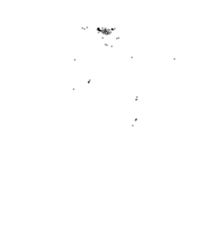 Overlay Image