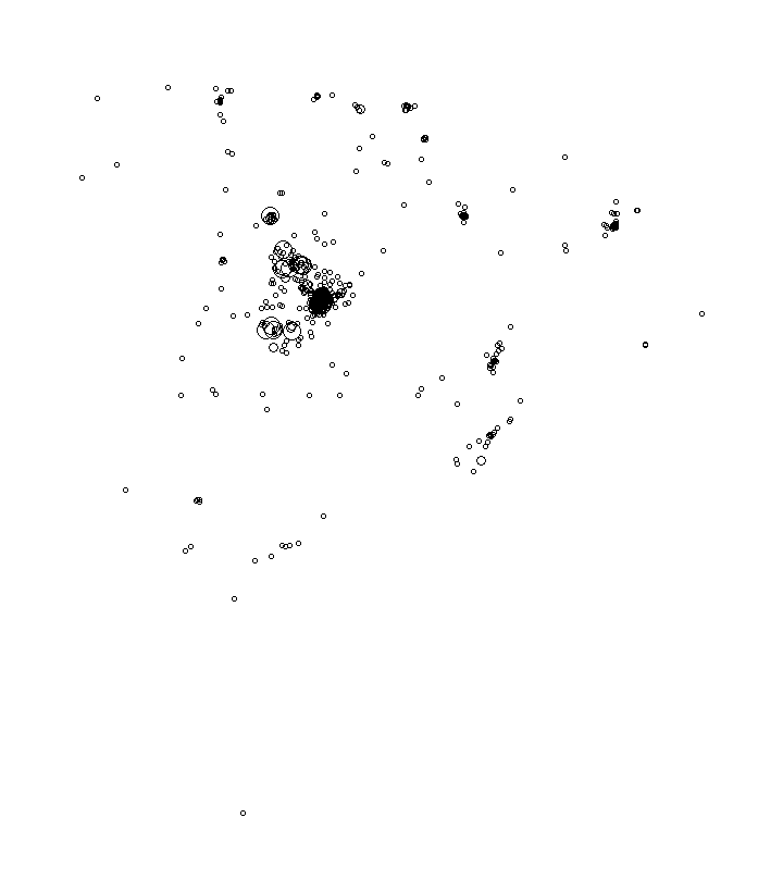 Overlay Image