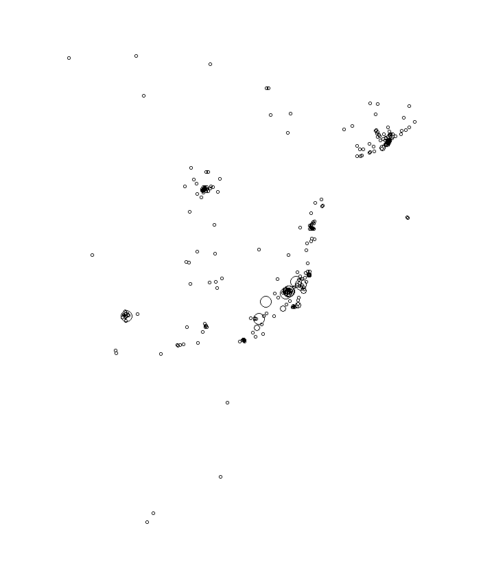 Overlay Image